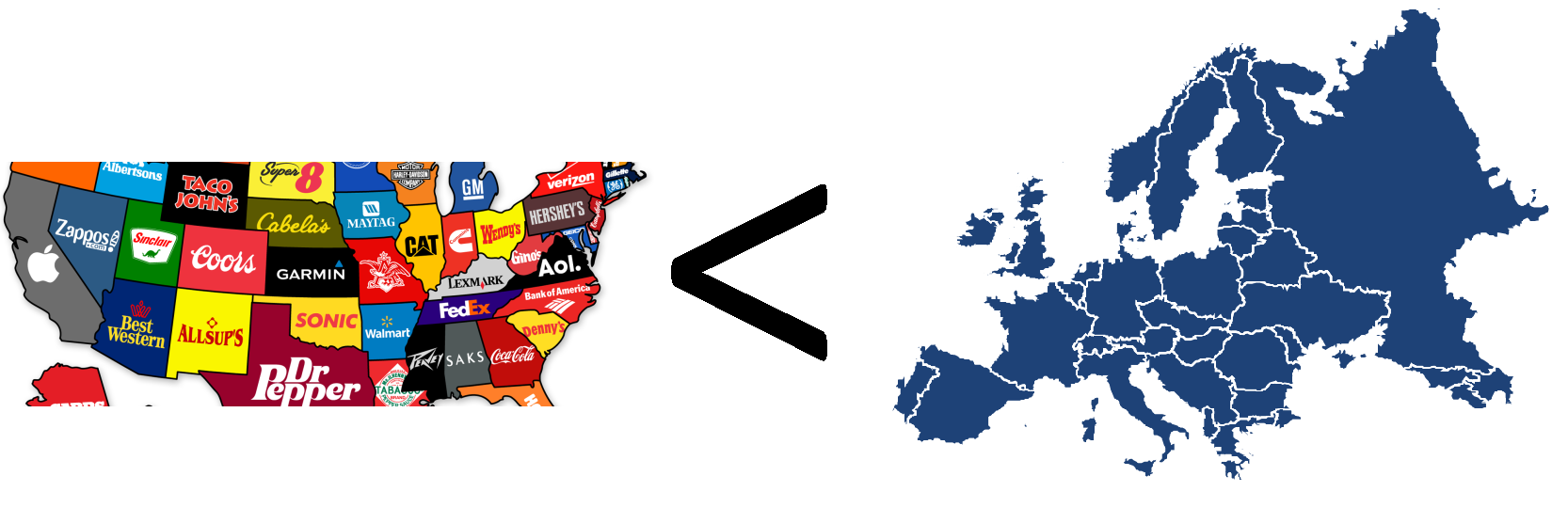 europe vs america